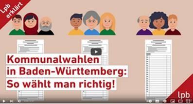 Erklärfilm zu Kommunalwahlen