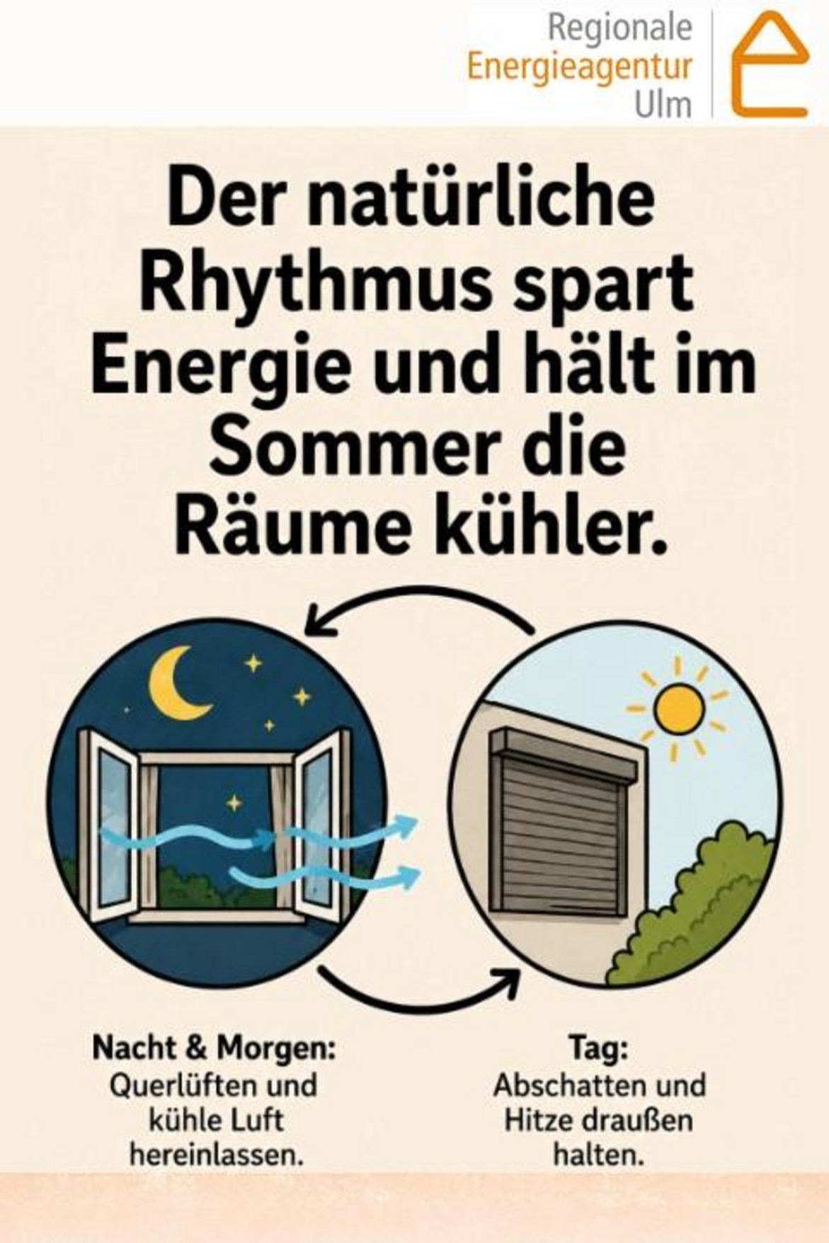 Visualisierung des Energiespartipps für Juni